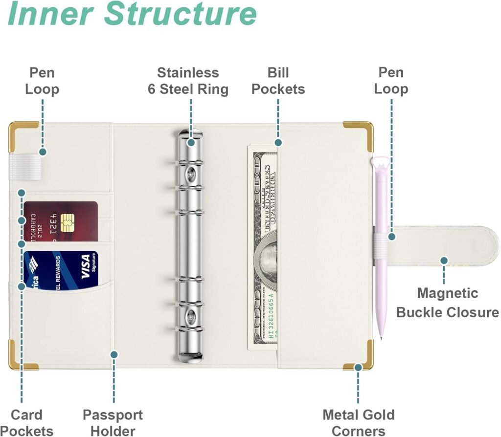 Budget Binder with Zipper Envelopes, A6 Money Saving Binder Cash Envelopes for Budgeting, PU Leather Budget Planner Money Organizer for Cash Bills, Floral Budget Wallet for Women, White Flower